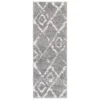 Deluxe Berber Shaggy Runner - Grey & White - 180x67cm -Livora Home Shop 13888989 1834988130904374